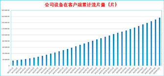 88858cc永利？？？萍脊煞萦邢薰